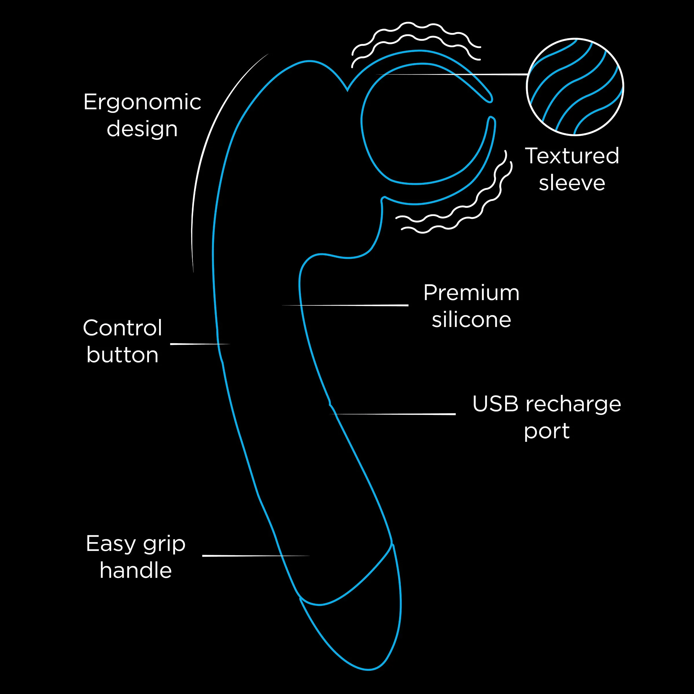 10X Solo Stroke Penis Teaser Wand